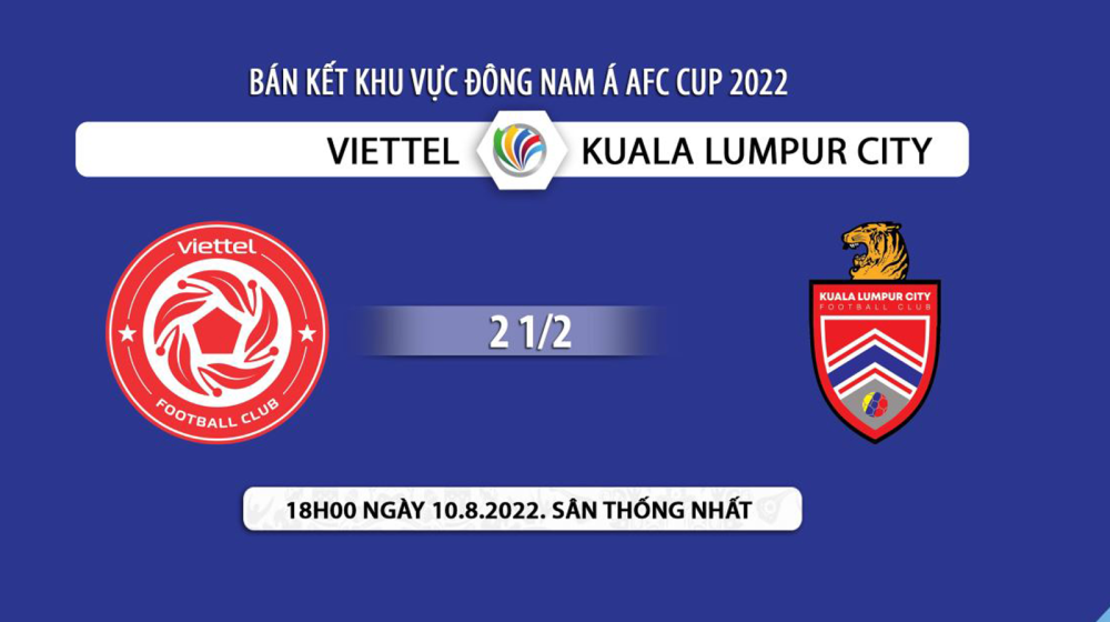 Nhận định bóng đá, soi kèo bóng đá Viettel vs Kuala Lumpur City, 18h00 ngày 10/8 - Bán kết AFC CUP khu vực Đông Nam Á