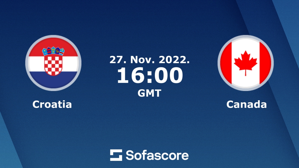 Nhận định soi kèo chẵn lẻ Croatia vs Canada, 23h00 ngày 27/11/2022