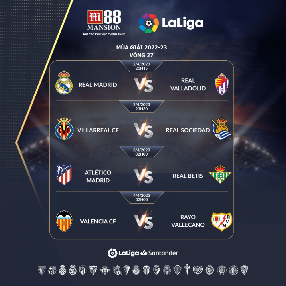 Dự đoán Real Madrid vs Valladolid – La Liga MD 27