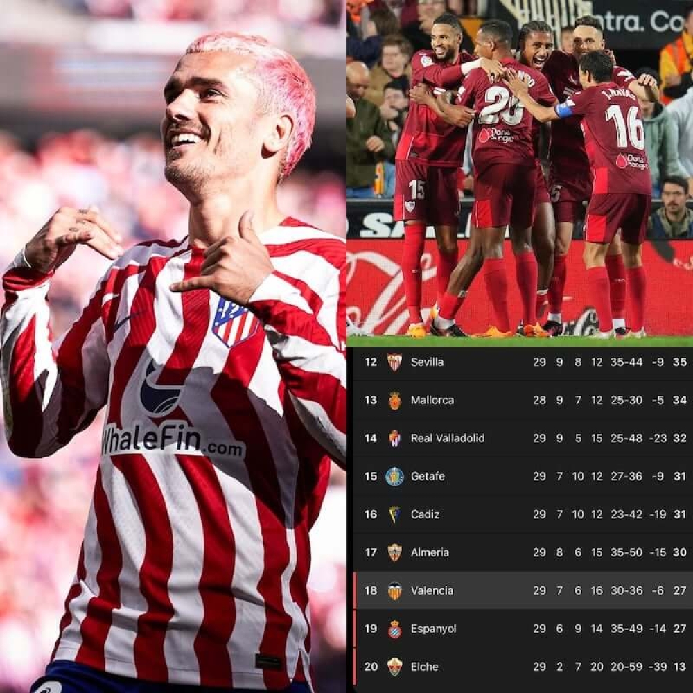 Kết quả và highlights Vòng 29 La Liga