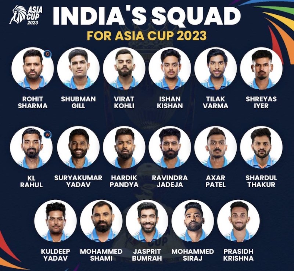 Asian Cup – Tình trạng thể lực của Rahul, đội tuyển Ấn Độ đến Bengaluru