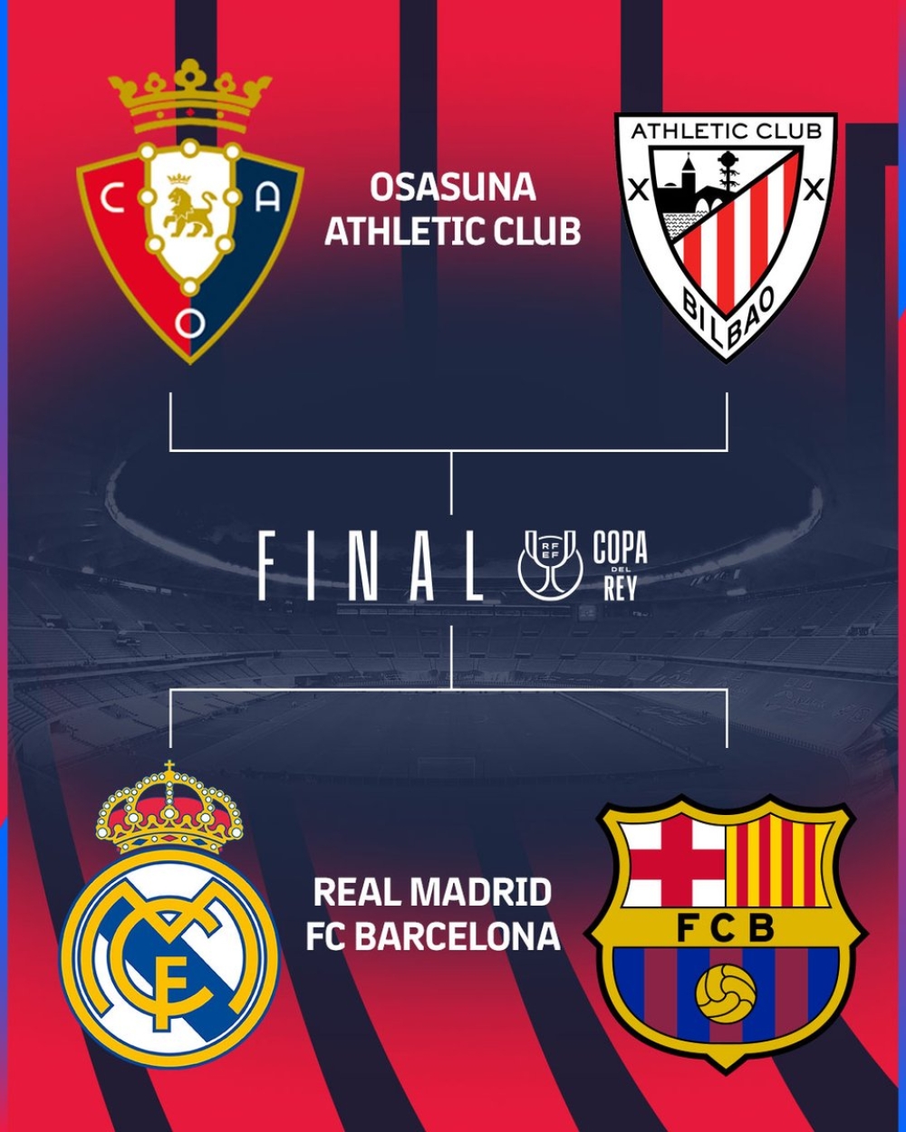 Barcelona và Real Madrid gặp nhau ở bán kết Copa del Rey