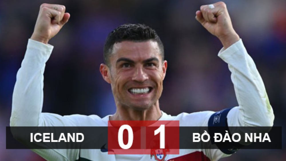 Kết quả Iceland 0-1 Bồ Đào Nha: Ronaldo ghi bàn, Bồ Đào Nha có trọn vẹn 3 điểm