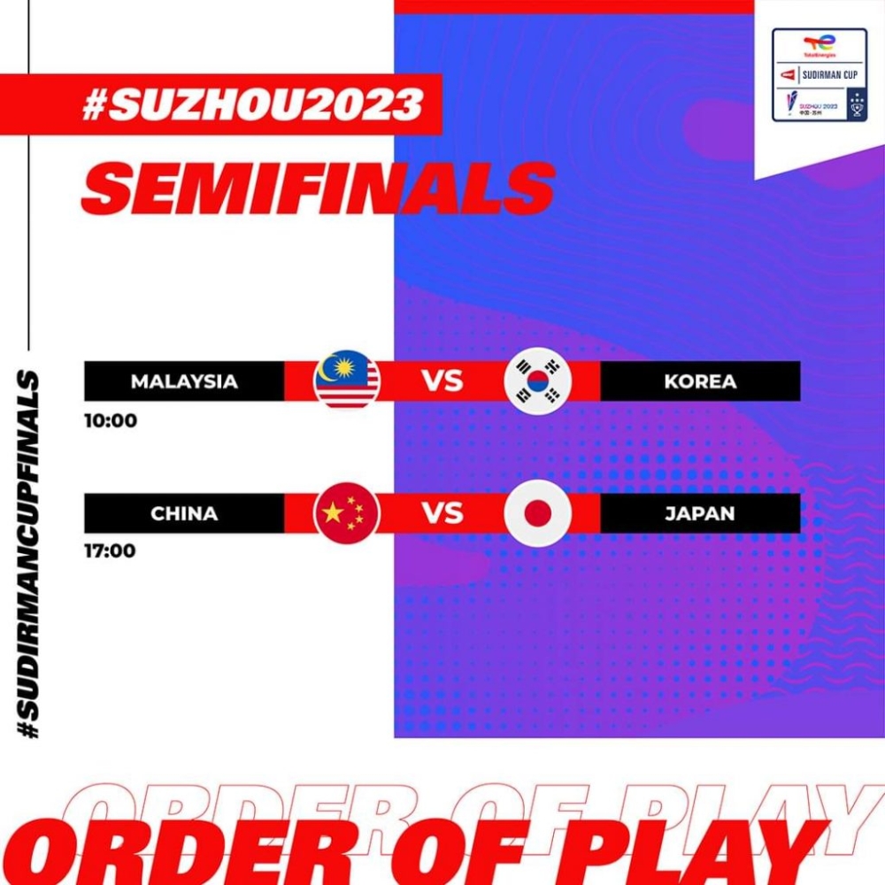 BWF Sudirman Cup 2023: Hàn Quốc, Nhật Bản, Trung Quốc và Malaysia vào bán kết