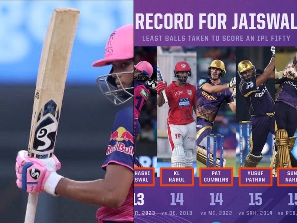Danh sách kỷ lục 13-ball 50 mà Jaiswal đã phá vỡ